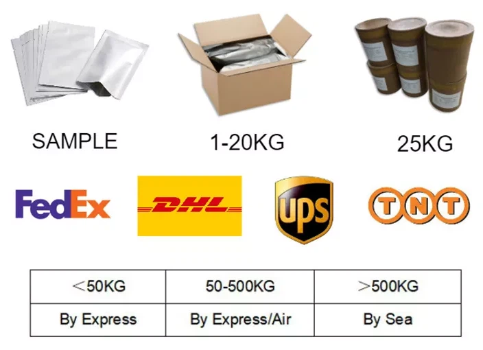 CAS: 17696-11-6 | 8-BroMooctanoic Acid